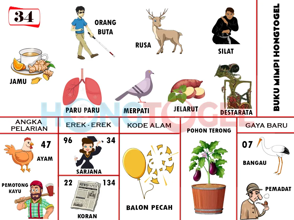 buku mimpi erek erek togel 34