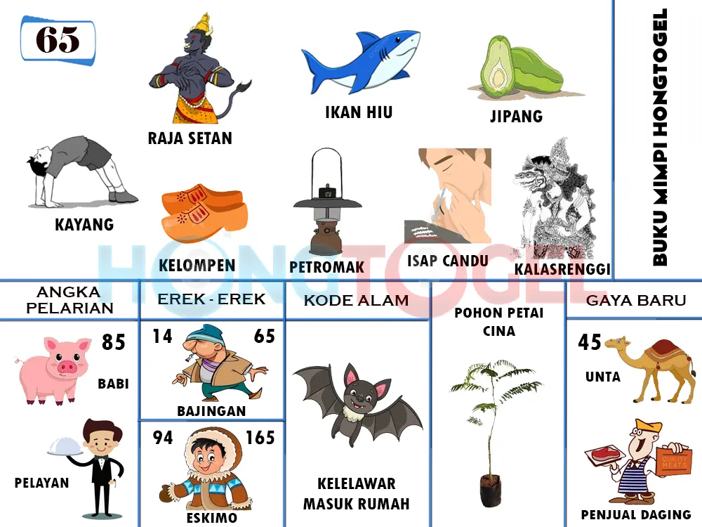 buku mimpi erek erek togel 65
