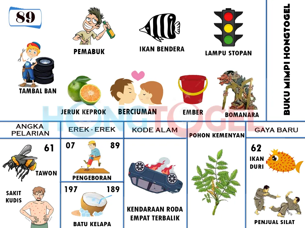 buku mimpi erek erek togel 89