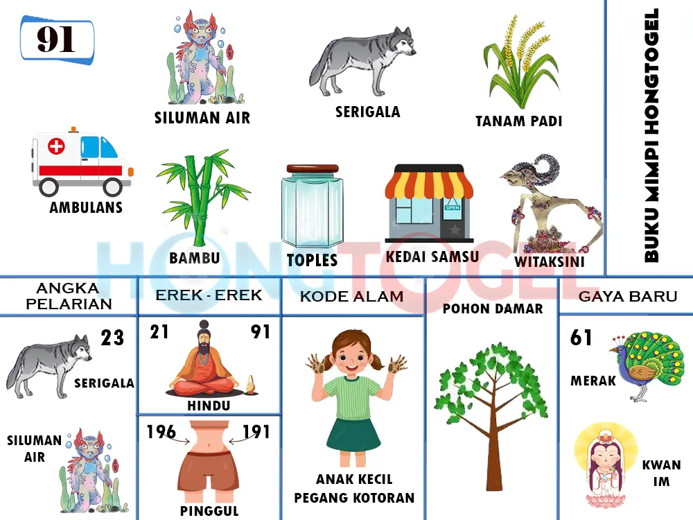 buku mimpi erek erek togel 91