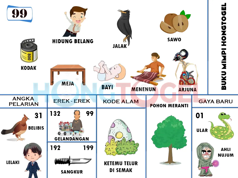 buku mimpi erek erek togel 99